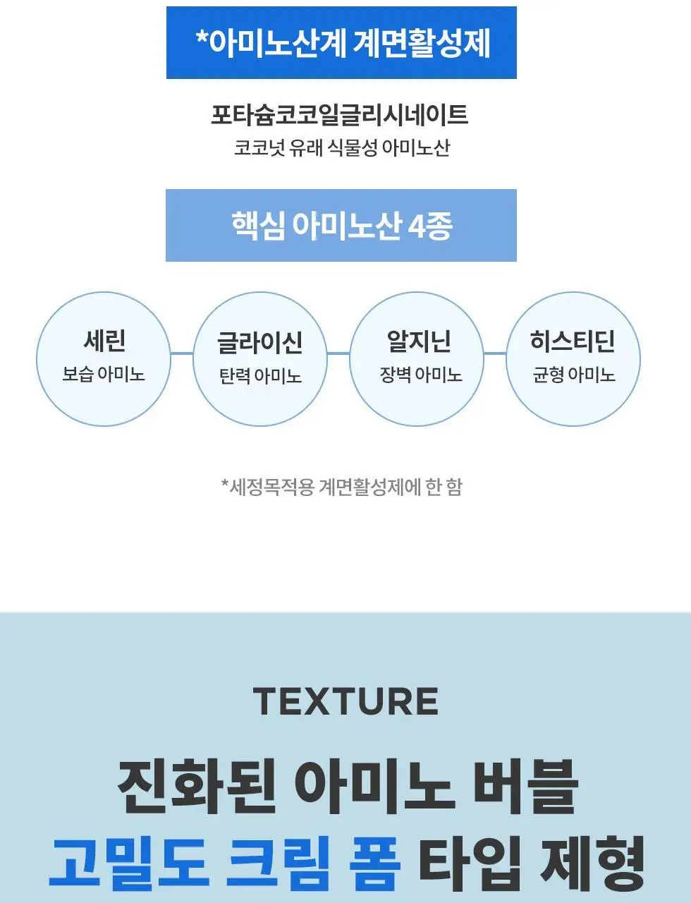 [약산성] 웰라쥬 리얼 히알루로닉 아미노 클렌징 폼 150ml 상세페이지 13